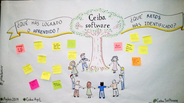 Árbol de logros y retos, en el stand de Ceiba software